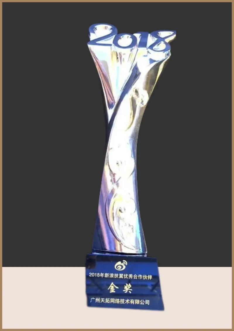 2018年度新浪