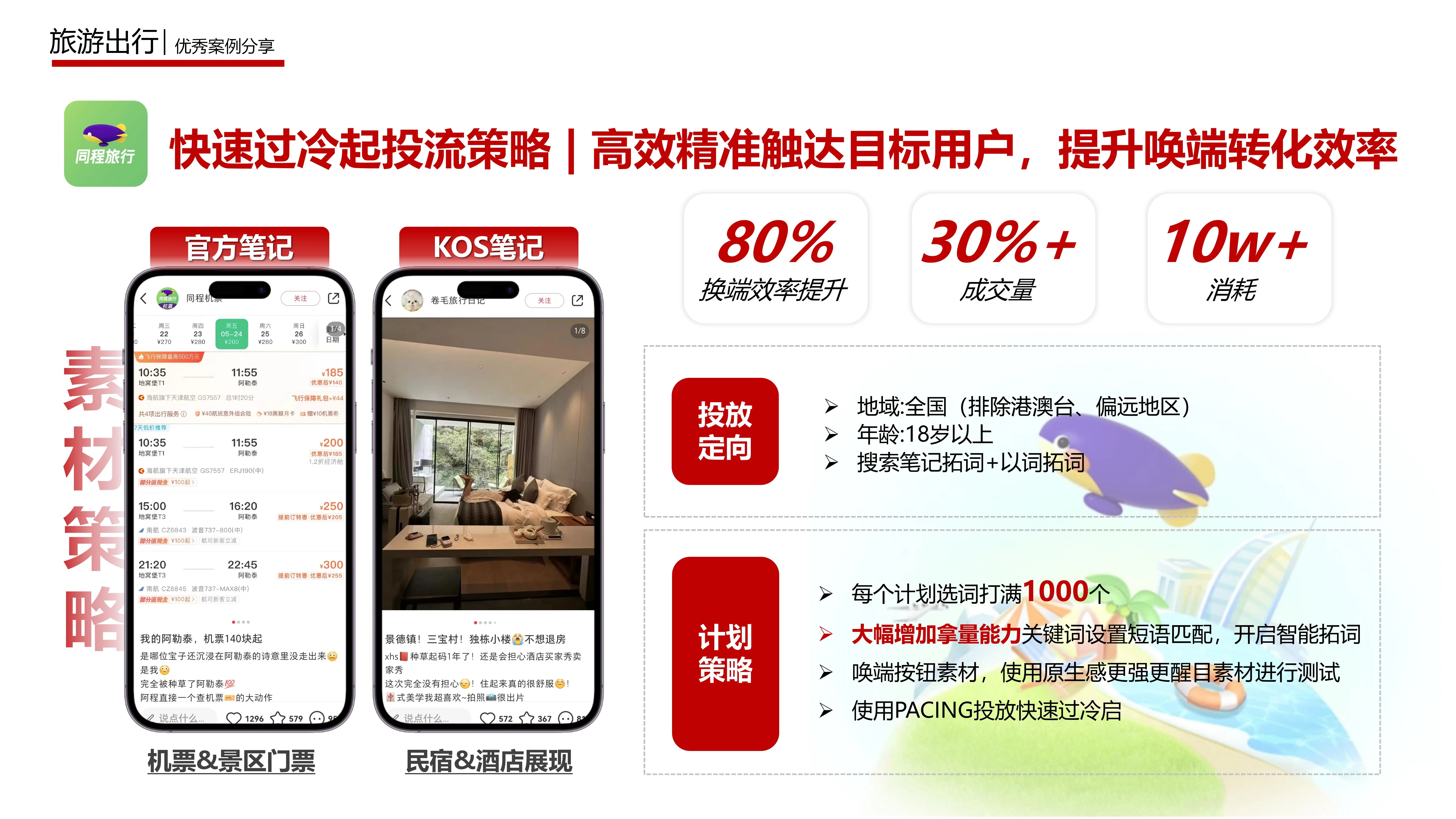 旅游出行-同程旅行