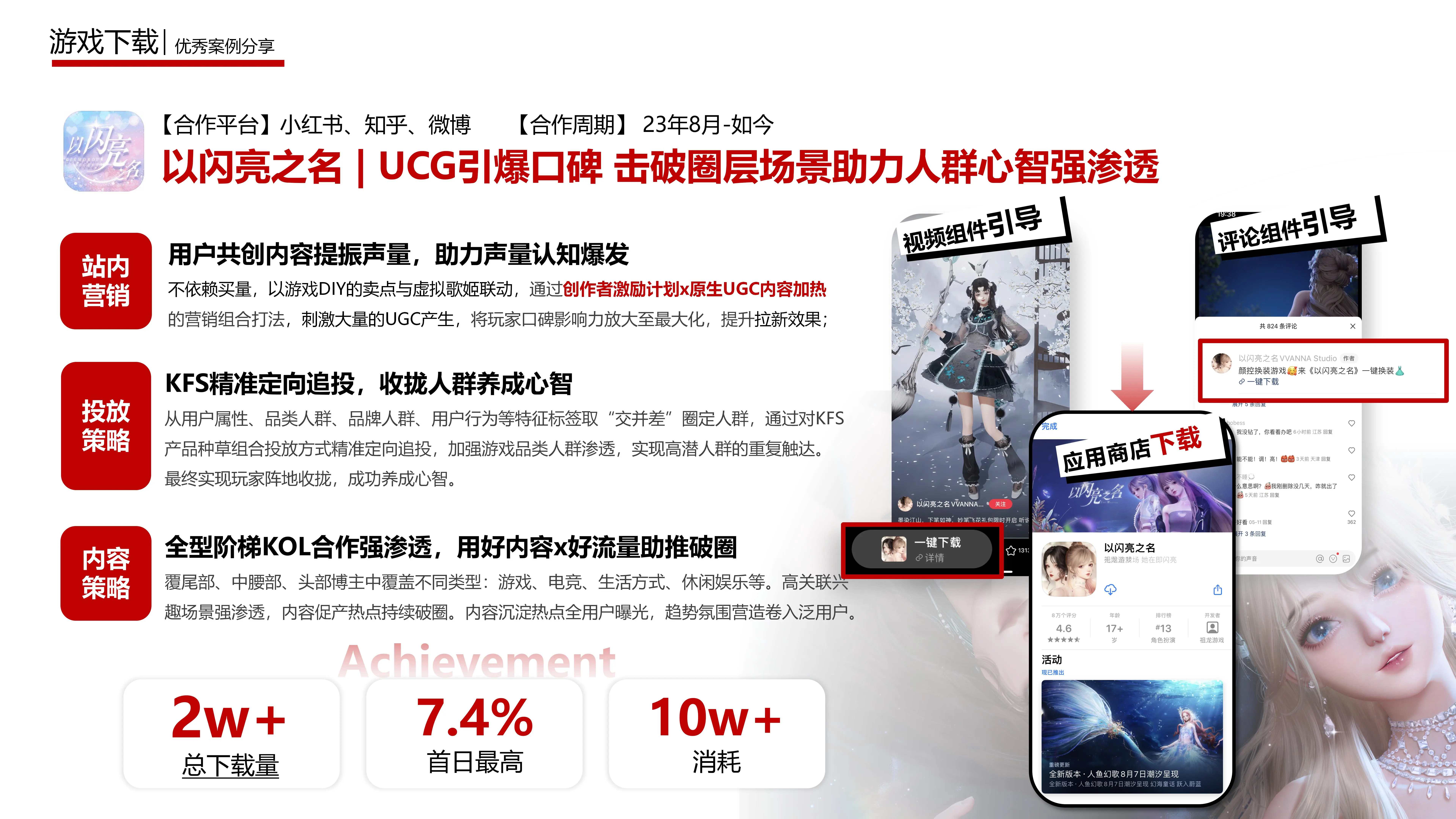 游戲下載-以閃亮之名