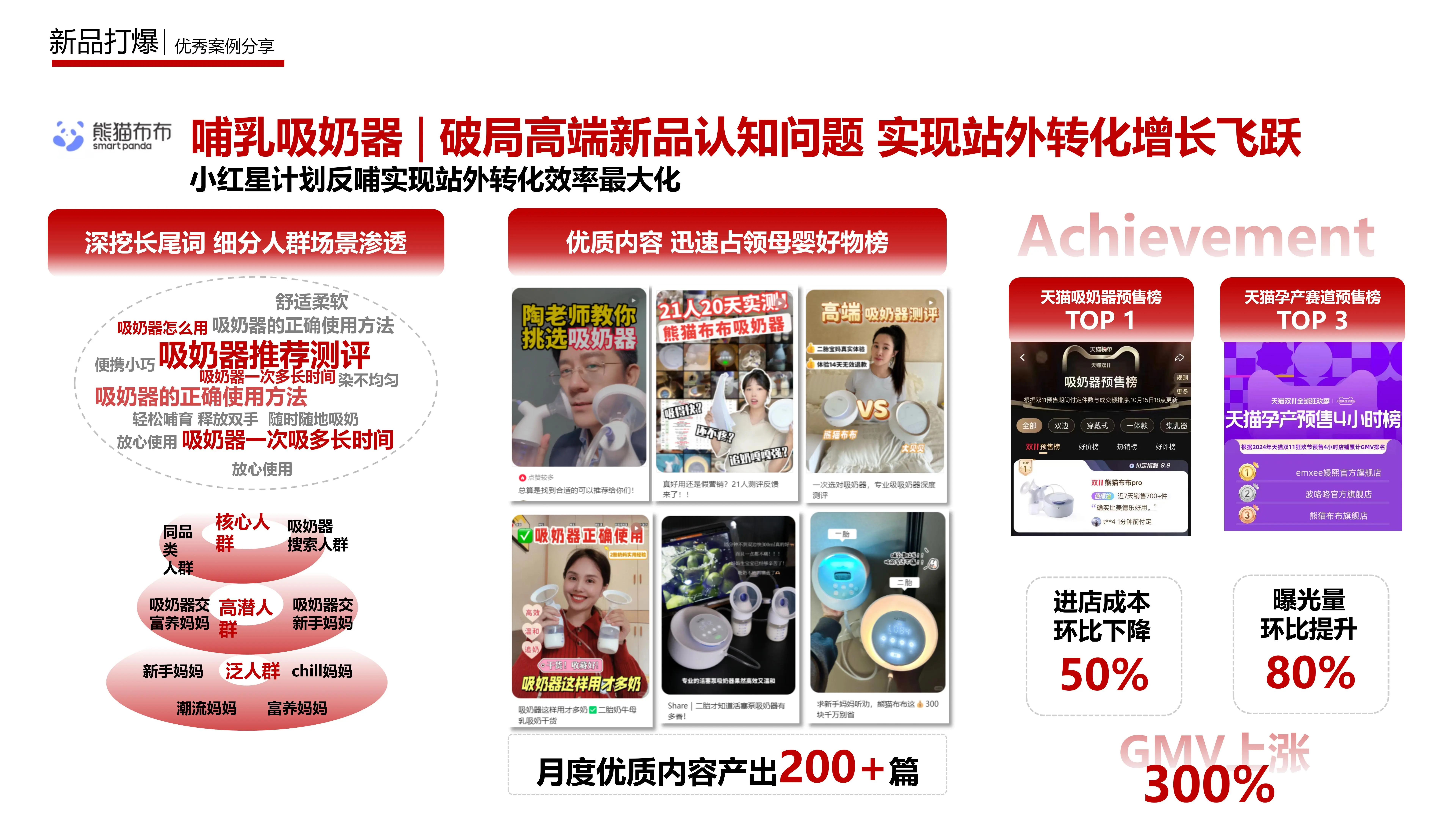 新品打爆-熊貓布布