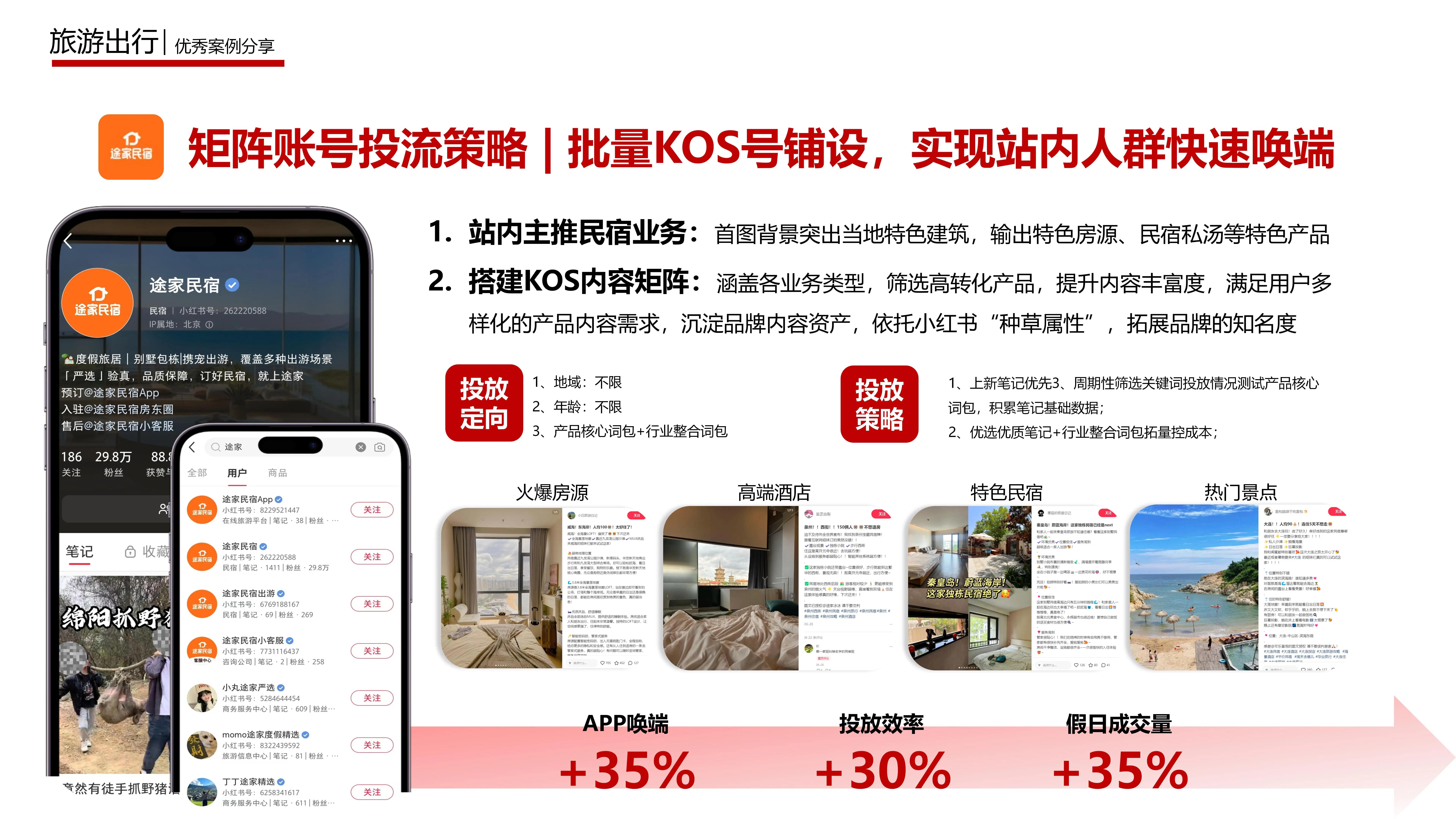 旅游出行-途家名宿