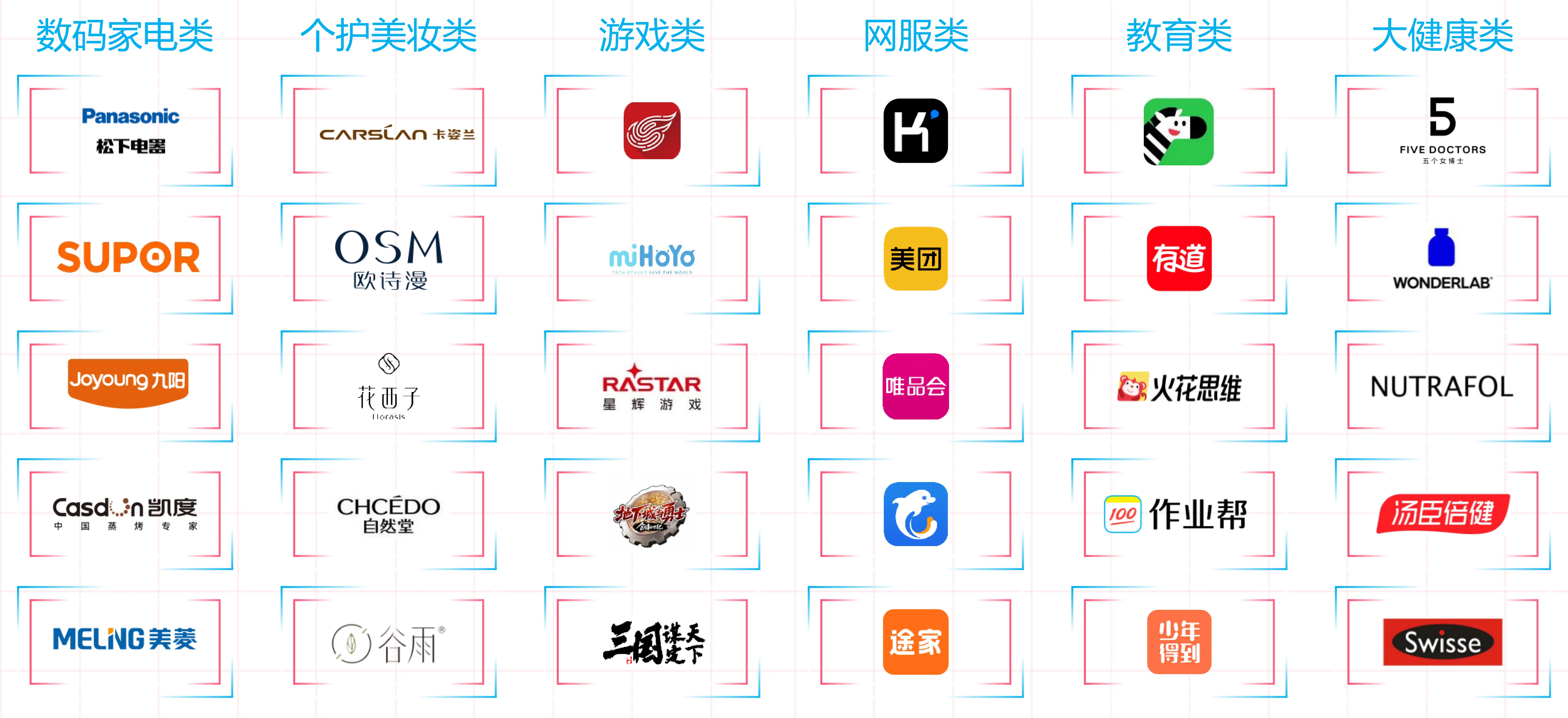 标题