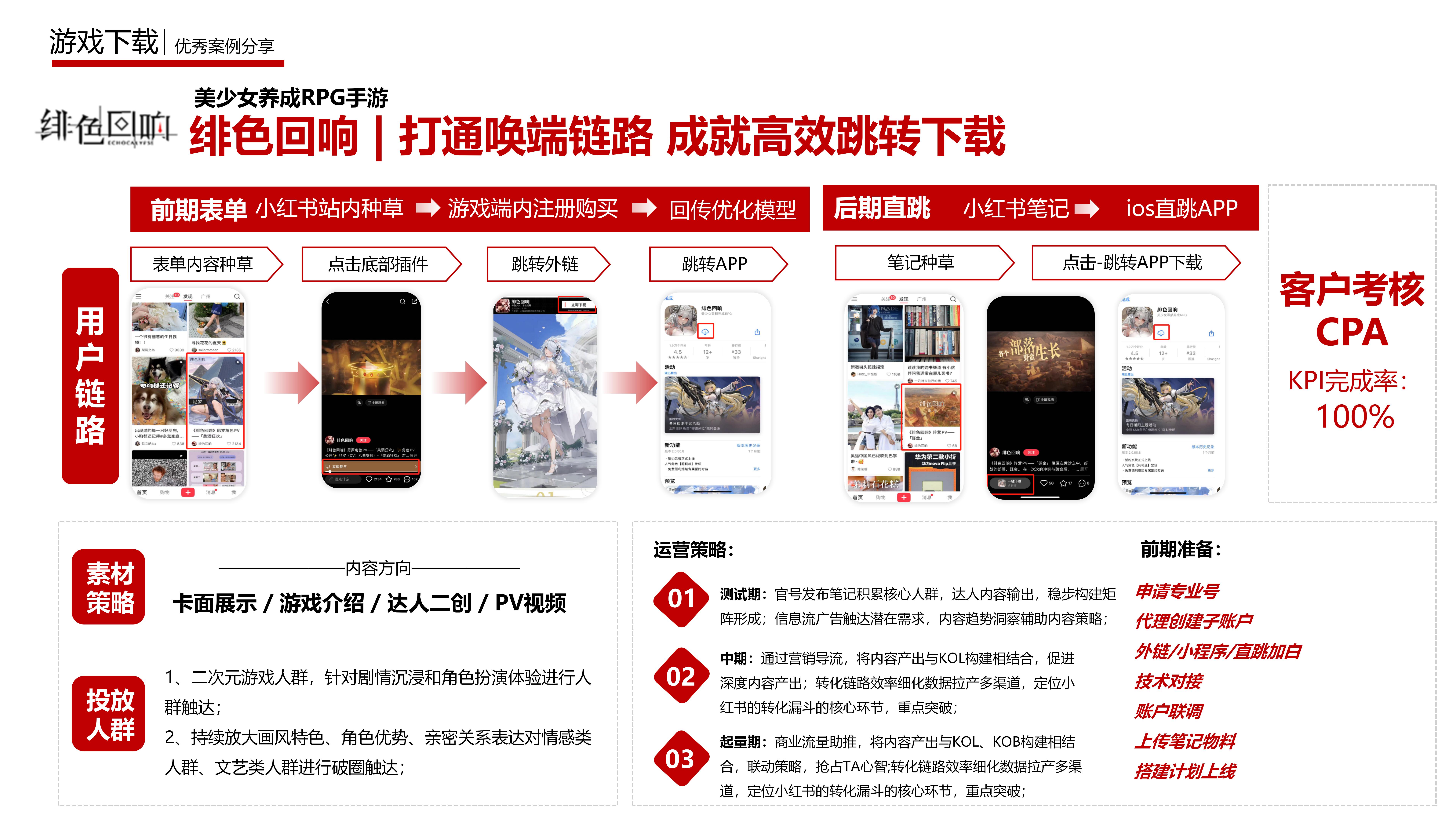 游戏下载-绯色回响