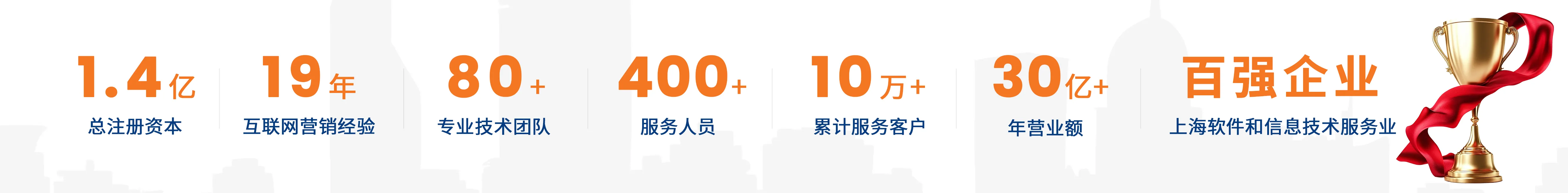 标题