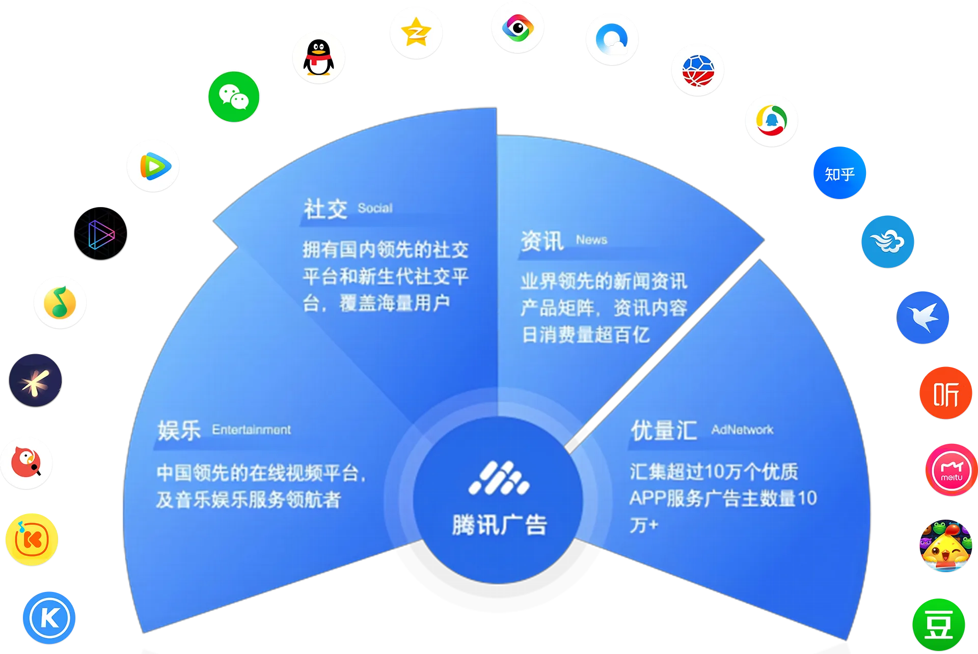 标题