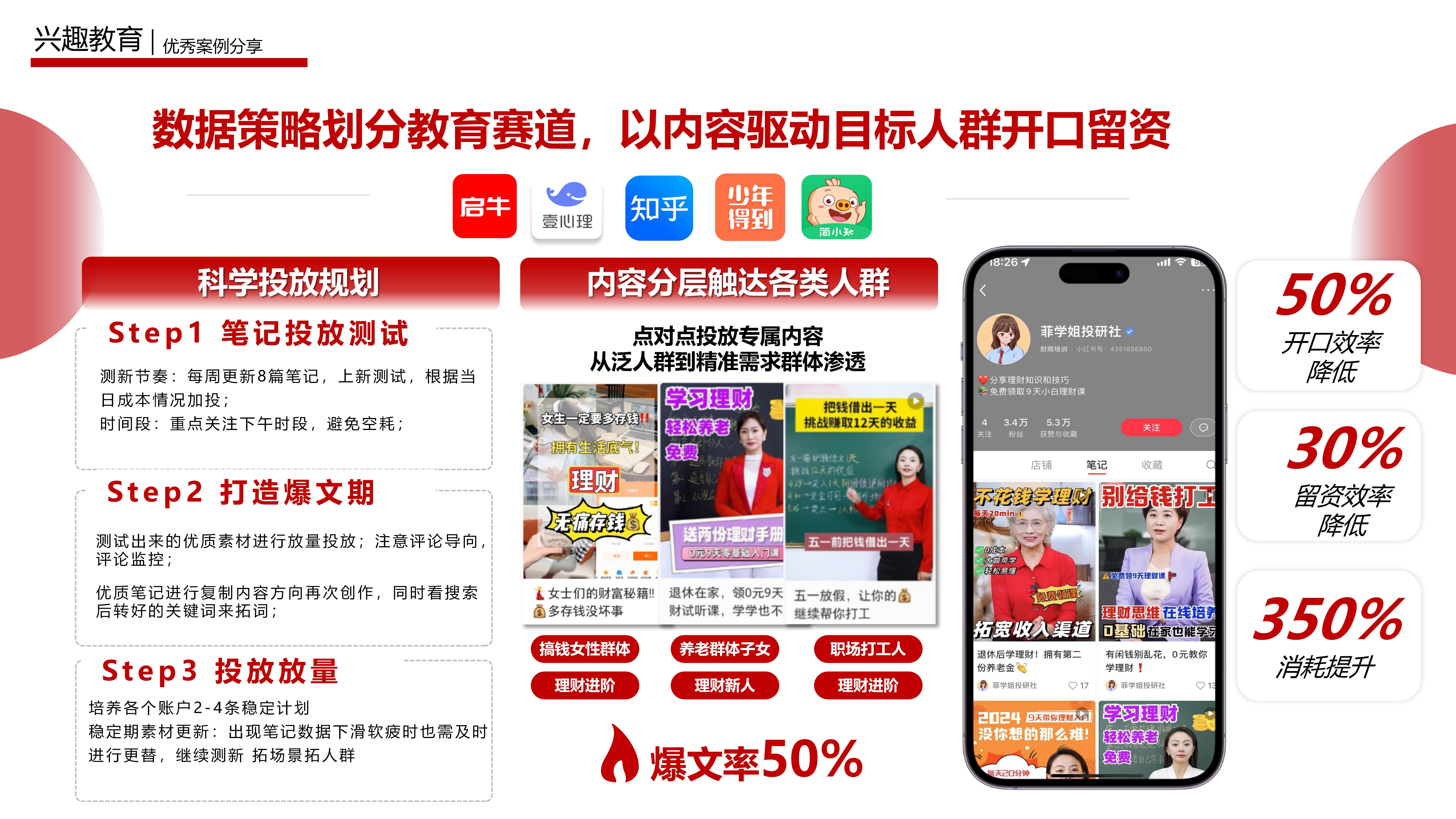 兴趣教育