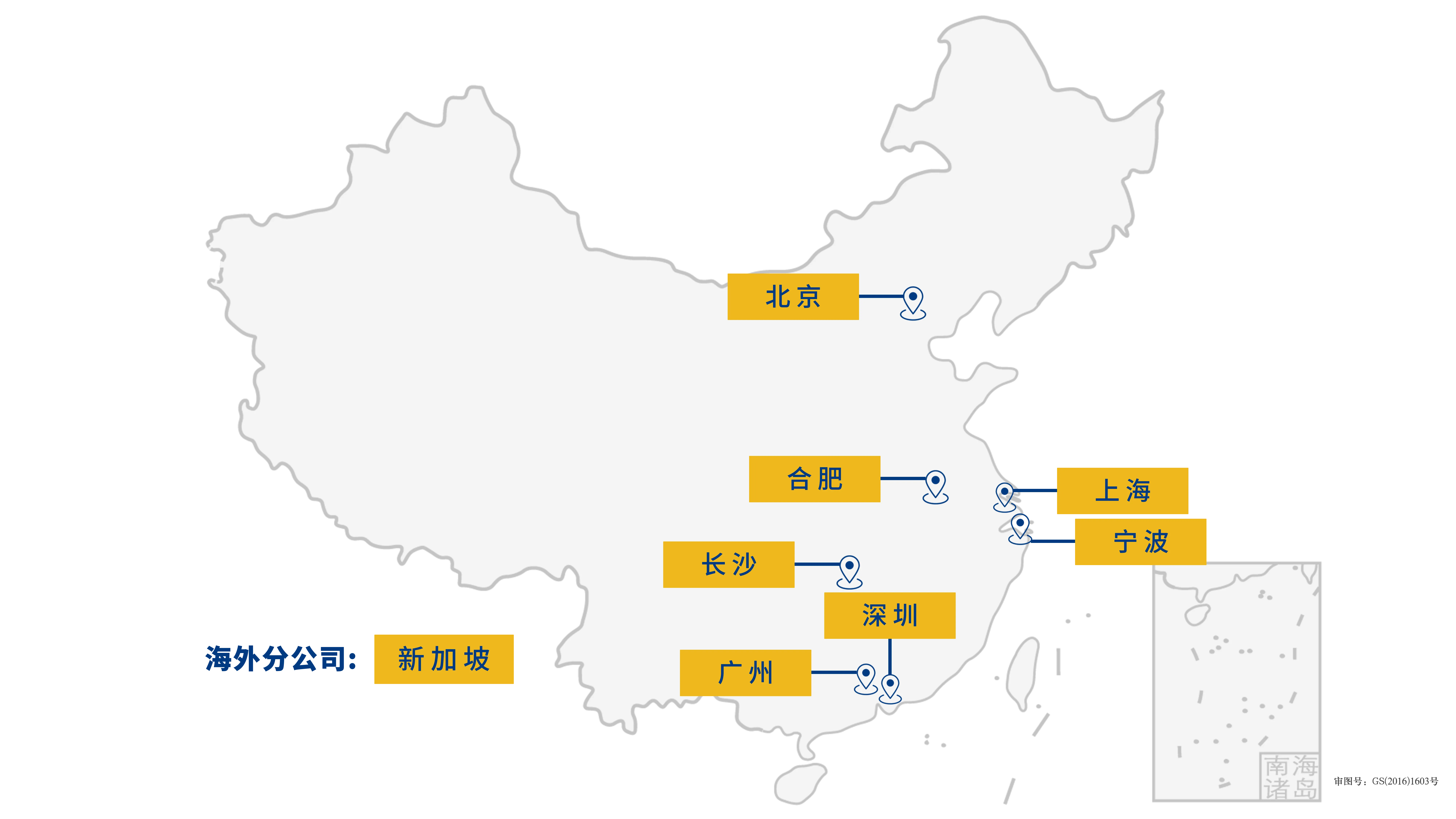 标题