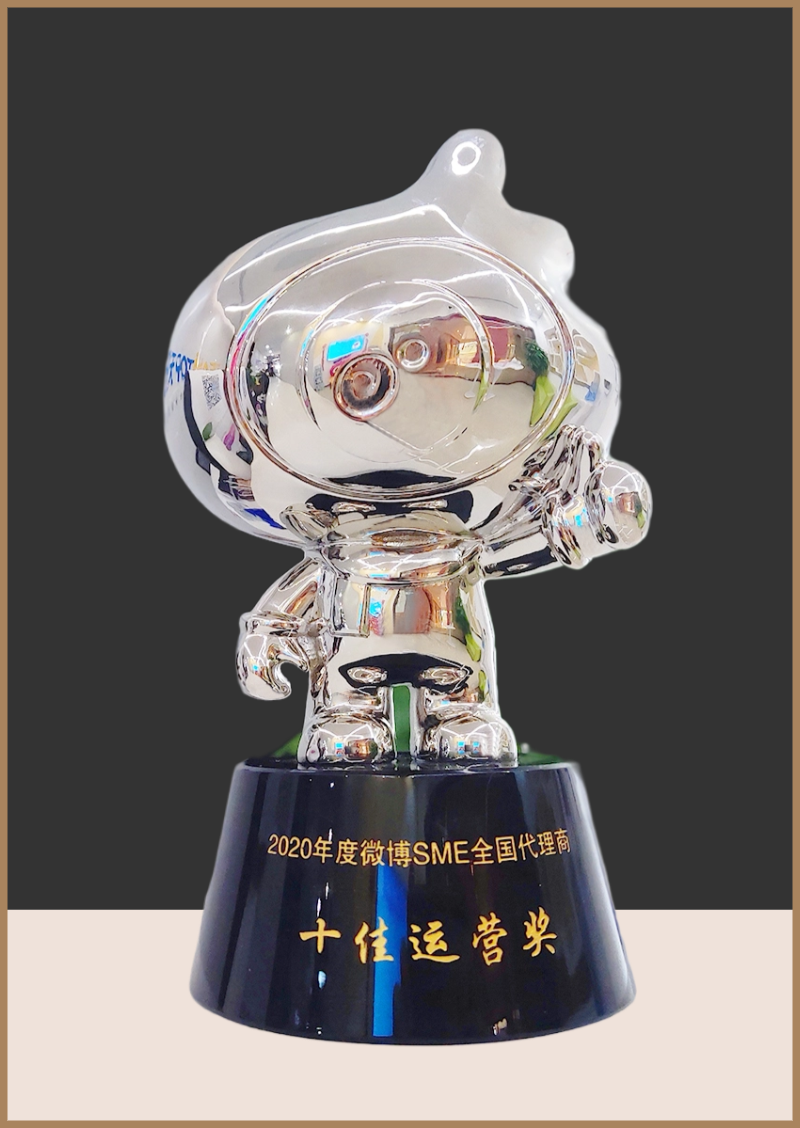 2020年度微博