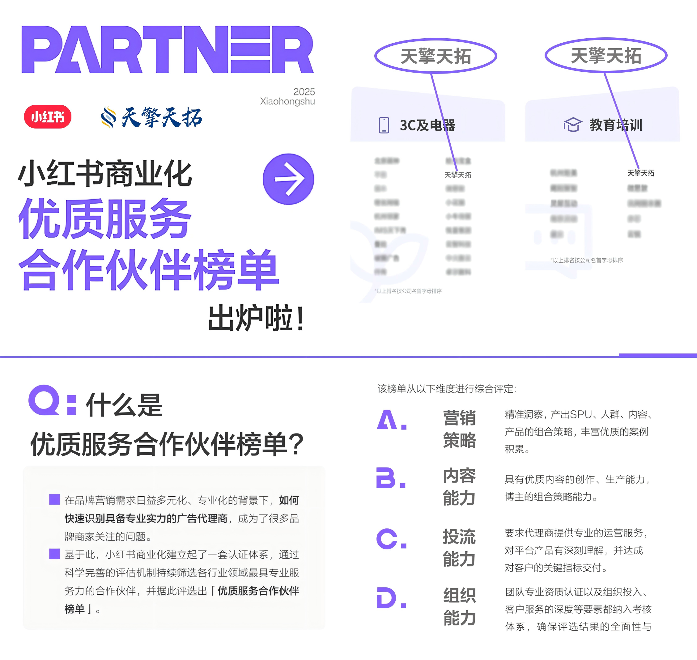 小红书优质服务合作伙伴榜单.png