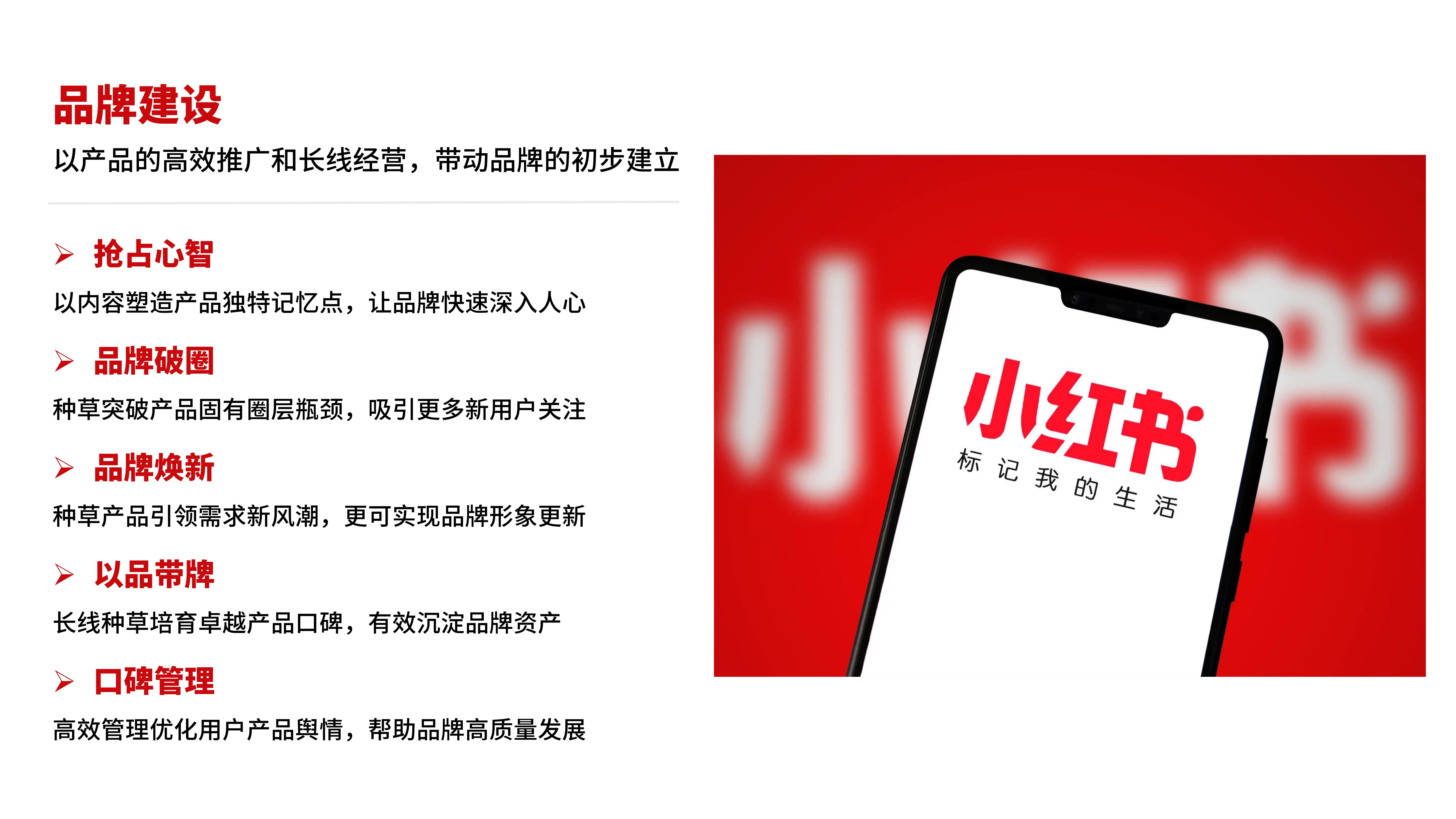 标题