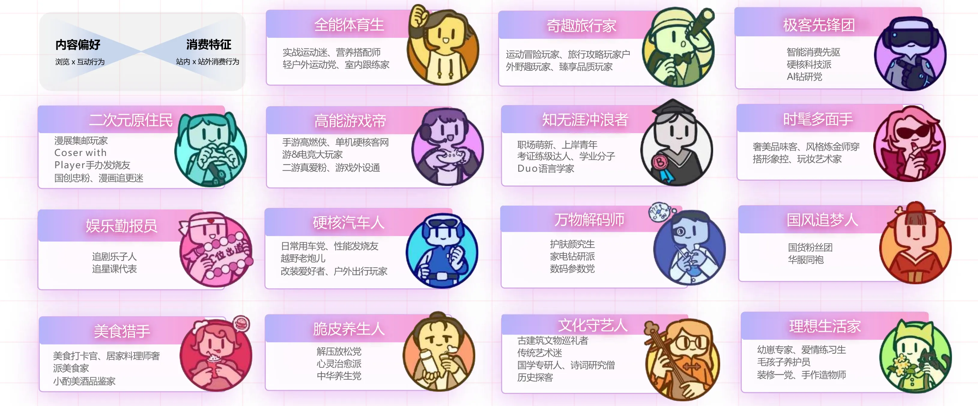 标题