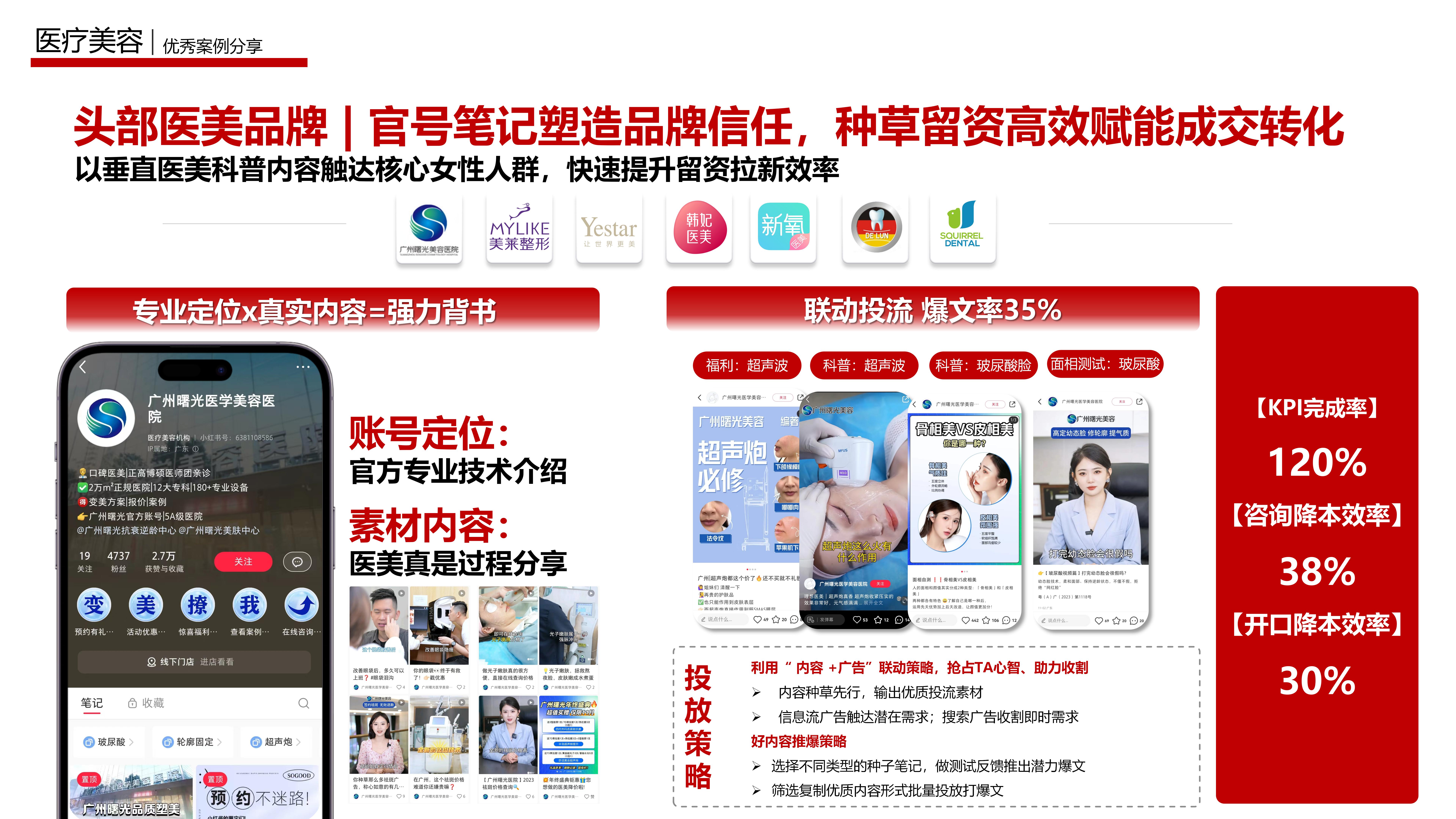 医疗美容