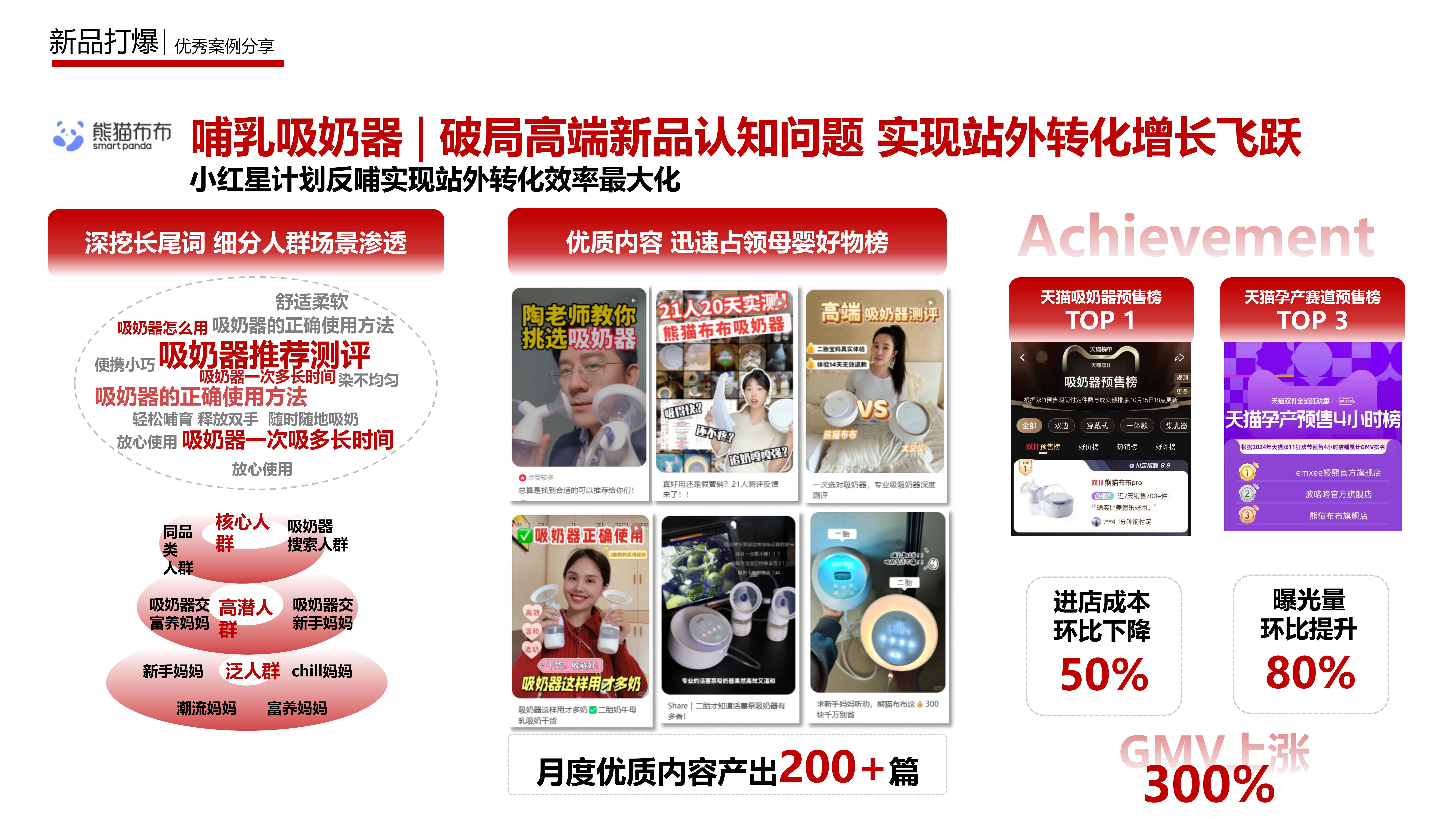 新品打爆-熊猫布布