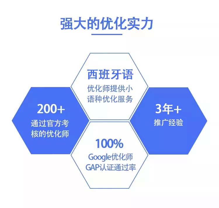 标题