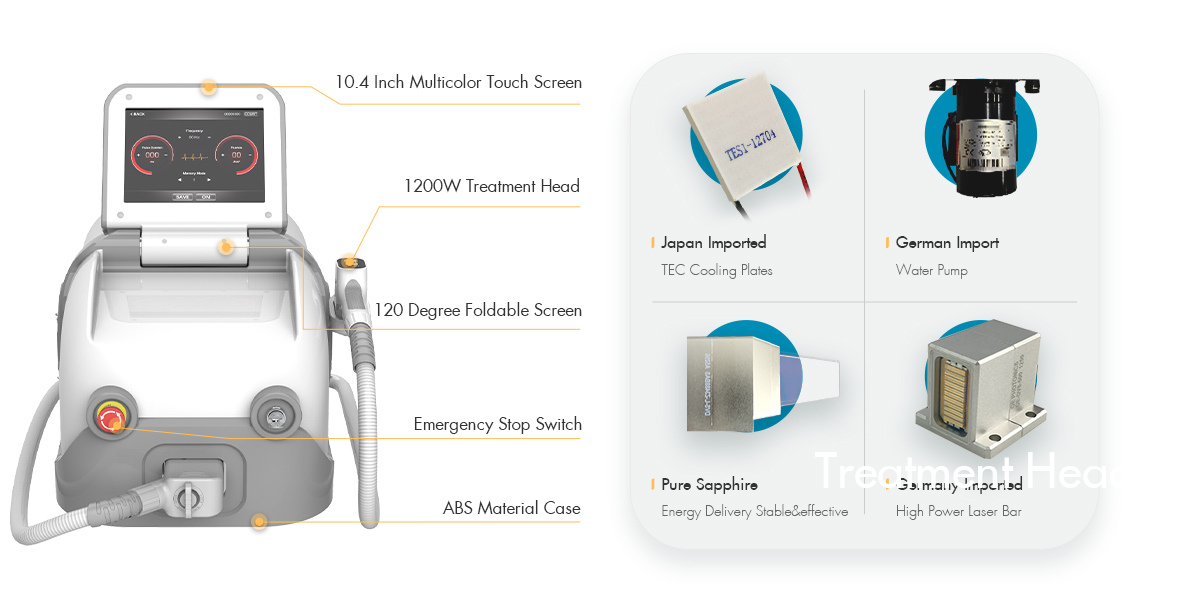 Portable 808NM Diode Laser Hair Removal System